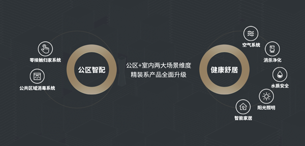 long8-唯一官方网站